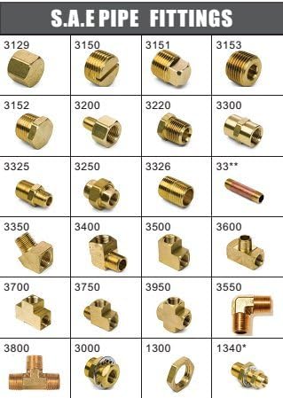 Vis Brass Pipe Fitting, Hex Head Cap, 3/4" NPT Female - Image 7