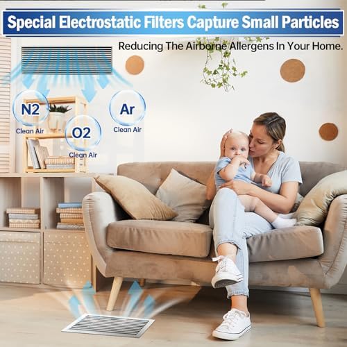 UBeesize Air Vent Filters Kit - Image 6