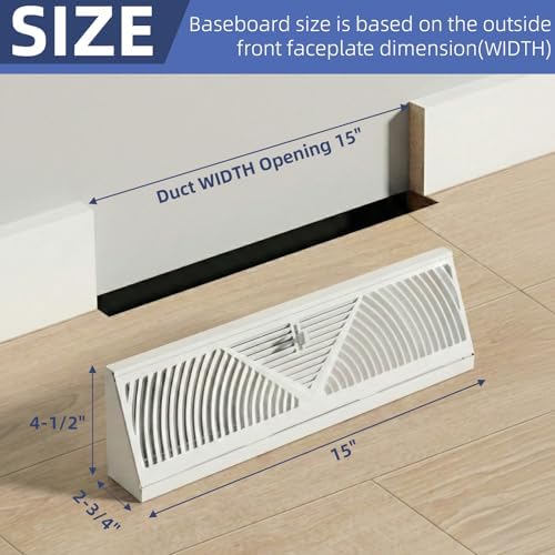 12PK 15 inch Baseboard Register Vent - Image 2
