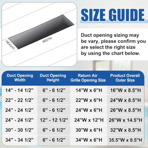 Colingmill 1 Pcs Decorative Return Air Vent Cover 35.5 x 8.5 x 3/4 Inch White - Image 3