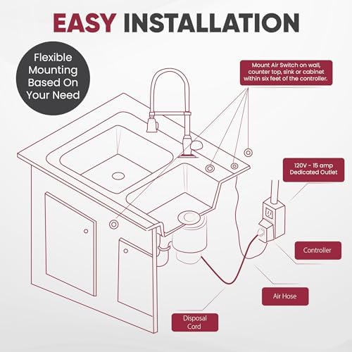 Westbrass ASB-2B3-26 Disposal Air Switch and Dual Outlet Control Box, Polished - Image 6
