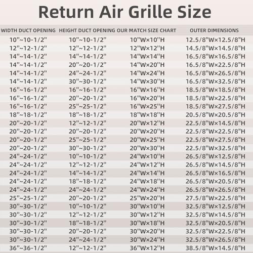 24x20 Return Air Grille, Air Return Vent Cover - Image 3