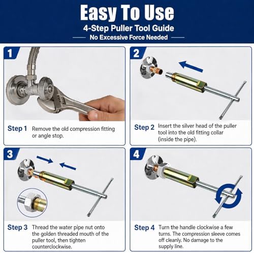 Compression Sleeve Puller & Pipe Wrench Kit Plumbing Tools, Angle Stop Wrench - Image 7