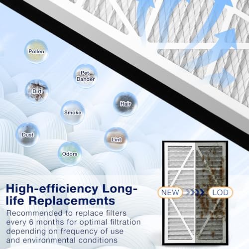 2Pack 14x14x3 MERV13 air Filter Replacement - Image 5