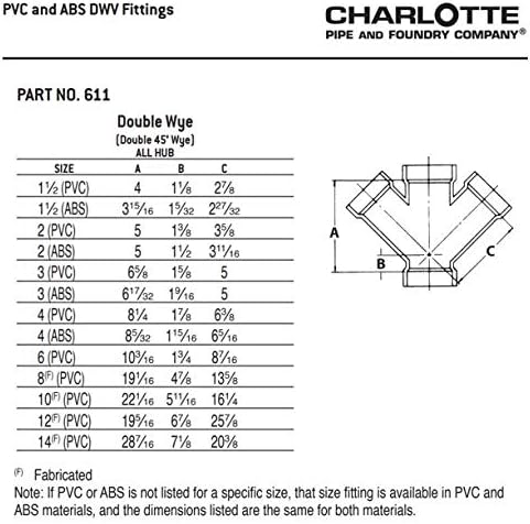 CHARLOTTE PIPE 4 DWV Double WYE DWV - Image 6