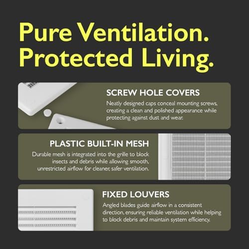 12 x 12 Inch White Air Vent Cover – Plastic Square Air Vent Grill Cover - Image 4