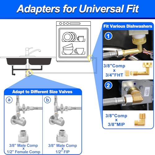 Dishwasher Installation Kit - 6 FT Supply Line - Image 4