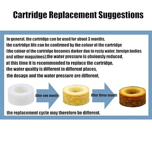 5 Pcs Sink Water Faucet Filter Cartridge Replacements, Sink Water Filter Faucet - Image 6
