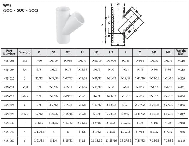 475 Series PVC Pipe Fitting - Image 3