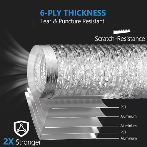 HOOMESUN Dryer Vent Hose 4 Inch 8FT Heavy Duty Flexible Exhaust Duct Hose - Image 2
