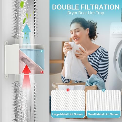 Metal Dryer Duct Lint Trap, HG Power Indoor Dryer Vent Kit, Indoor Dryer Vent - Image 3
