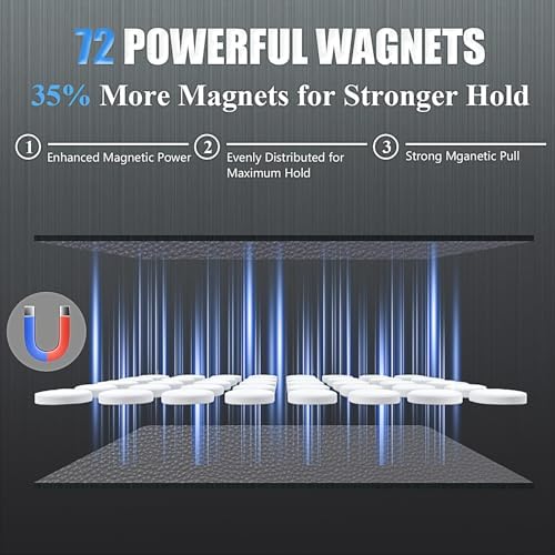 Magnetic Tool Mat for Mechanics, Flexible Magnetic Tool Holder - Image 3