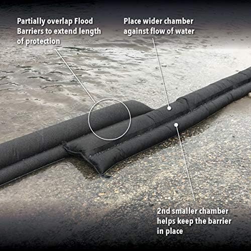 Quick Dam Water Activated 10ft Flood Barrier - Image 6