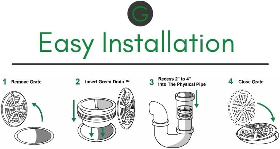 Waterless Trap Seal, 1.25 Inches, Fitting Pipes - Image 3