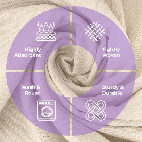 Canvas Drop Cloth for Painting 4x15 feet Pack of 2-8oz Painters Drop Cloths for - Image 3