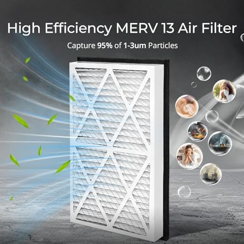 Vilaso 20x30x3 Air Filter MERV 13 Replacement - Image 5