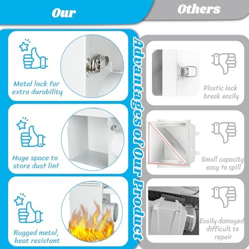 Metal Indoor Dryer Vent Kit, L-shape Design, - Image 6