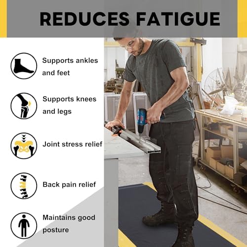 Nisorpa Anti Fatigue Mats Industrial 2' x 6' Ergonomic Standing Mat 15/16" - Image 7