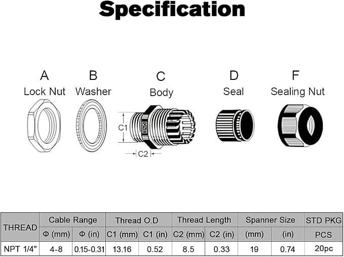 20 Pack NPT 1/4" Cable Glands Waterproof Adjustable 4-8mm Cable Connectors - Image 2