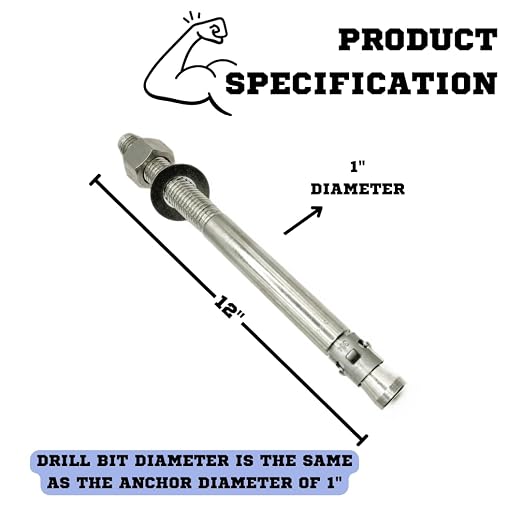 Mighty Fasteners Wedge Anchors – Heavy-Duty 304 Stainless Steel Expansion Bolts - Image 4