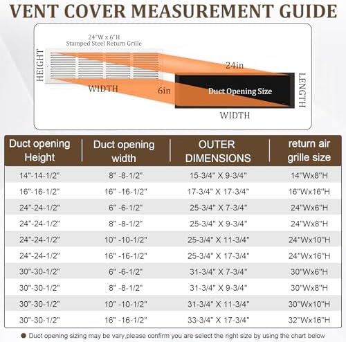 24x6 Steel Return Air Grille, HVAC Vent Cover Fits 24"W x 6"H Duct Opening - Image 4