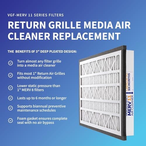 Zephyr 18x18x3 VGF Merv 11 Pleated 3" Air Cleaner Filter. Quantity 1 - Image 2