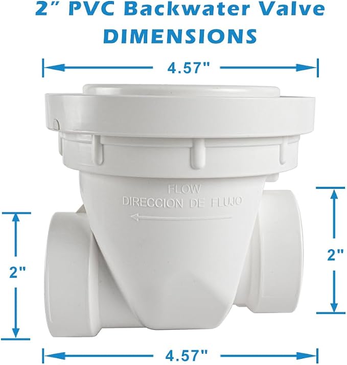 PVC Backwater Valve - Image 2