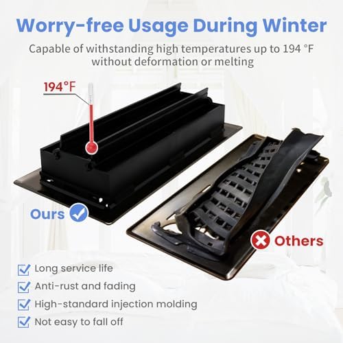 Howeall 4x12 Inches 2 Pack Heavy Duty Walkable Floor Register Easy Adjust Air - Image 5