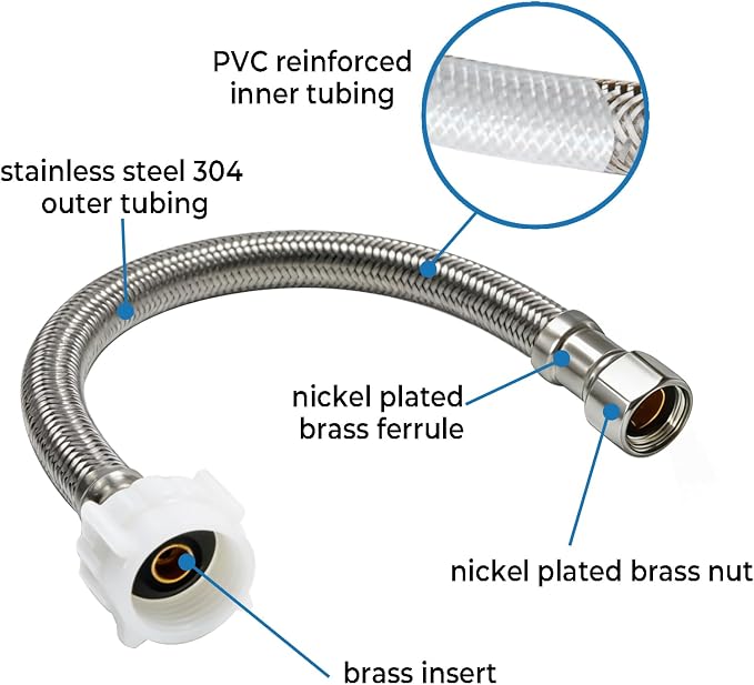 TTFLEX 12" Toilet Hose Kit 3/8" COMP x 7/8" BC, 1/2" Push Angle Stop Valve | - Image 4