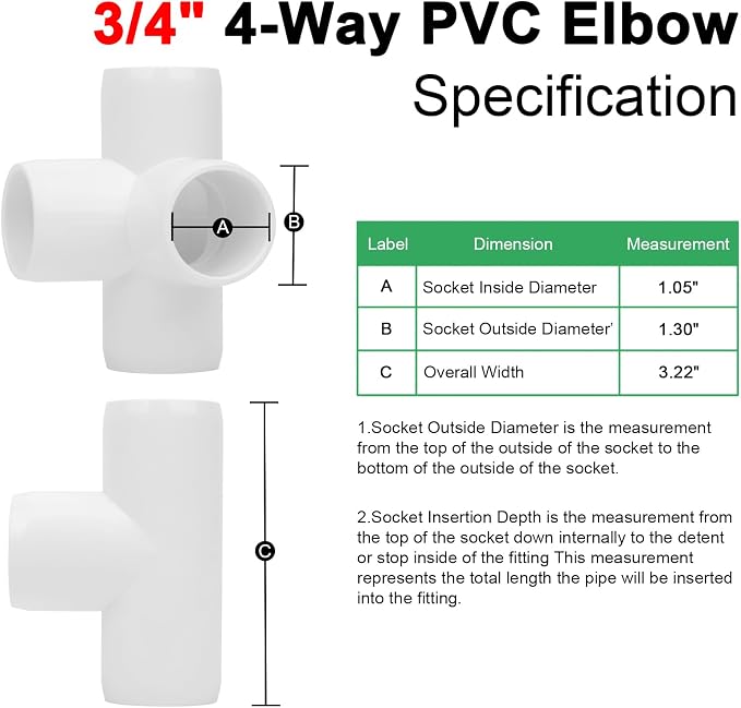 12Pack 3/4IN 4-Way Elbow PVC Pipe Fittings Furniture Grade SCH40 4 Way Side - Image 2