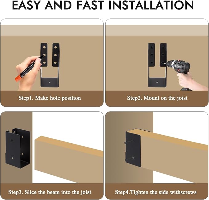 Gawicpy Concealed Joist Hangers, - Image 2