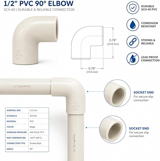 1/2 Inch SCH 40 PVC Fittings Kit, Slip x Slip Elbows, Couplings & Tees - Image 8