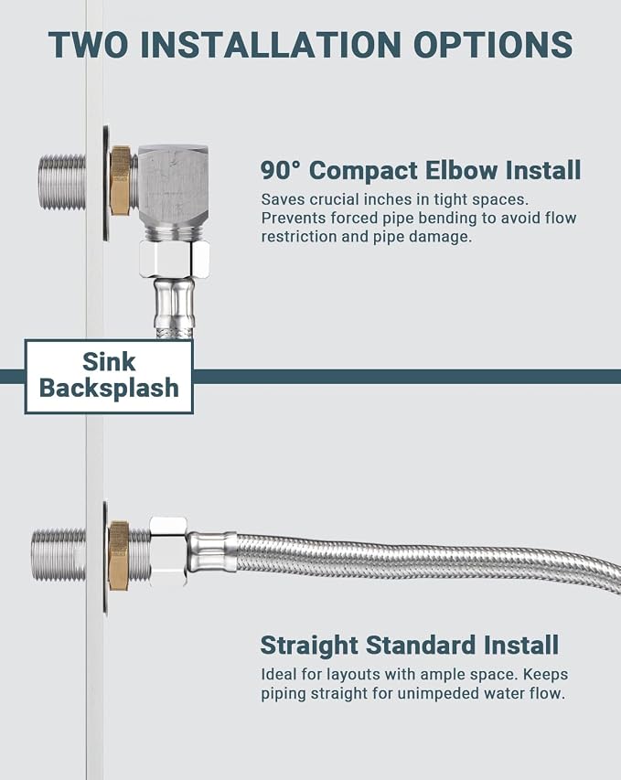 Wall Mount Faucet Installation Kit 1/2" NPT Commercial Faucet Parts Faucets - Image 3