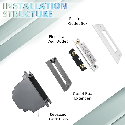 MAKERELE Single Gang Receptacle Box Extender, 1/2 Inch Gray, Durable ABS Plastic - Image 5