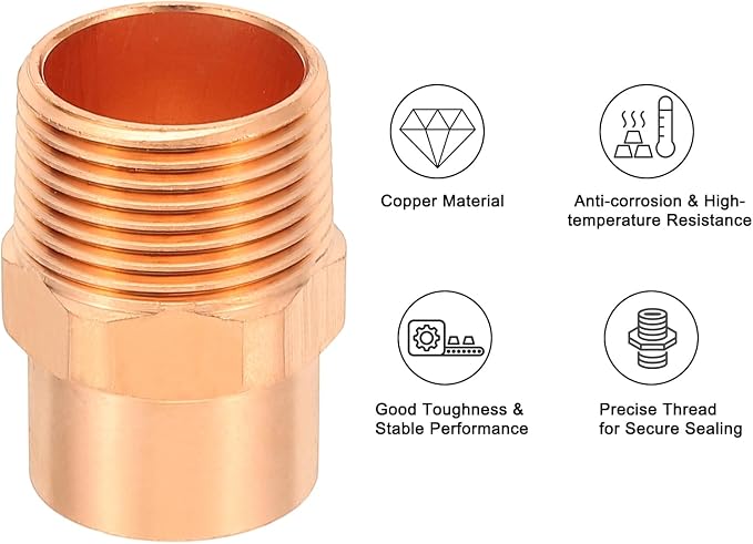 PATIKIL 3/4" Male Adapter Fitting - Image 4