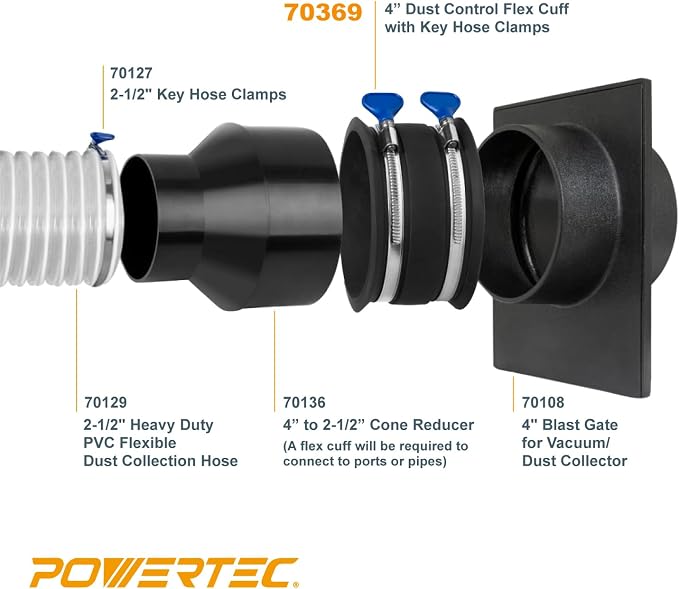 POWERTEC 70369 4 Inch Dust Control Flex Cuff - Image 3