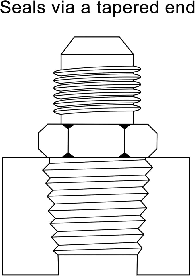 EVIL ENERGY 8AN Male Flare to 1/8" NPT Pipe Fitting Adapter Aluminum Straight - Image 4