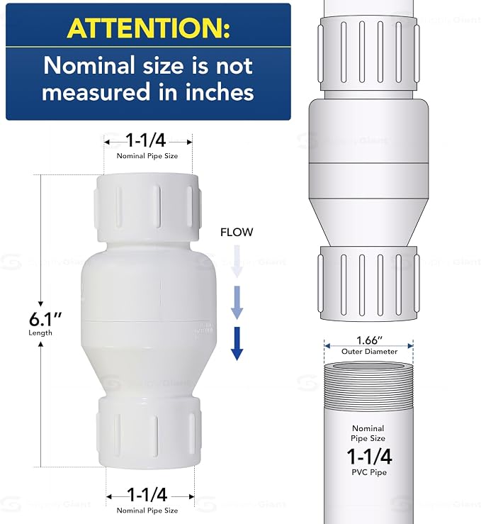 Midline Valve 4I2U114 PVC Inline Check Valve - Image 3