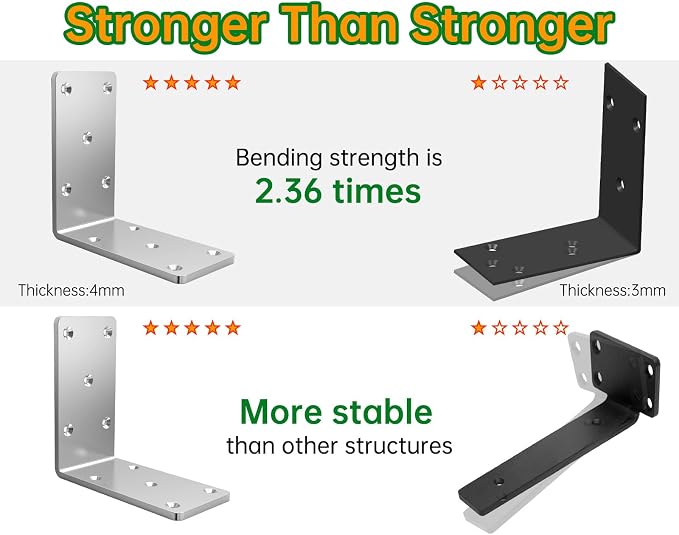 5" X 5" X 2.5" Heavy Duty L Brackets - Image 2