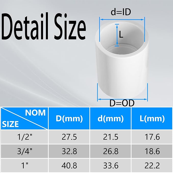 1/2 inch PVC Coupling Adapter, Socket x Socket, Sch40 PVC Pipe Fittings - Image 4