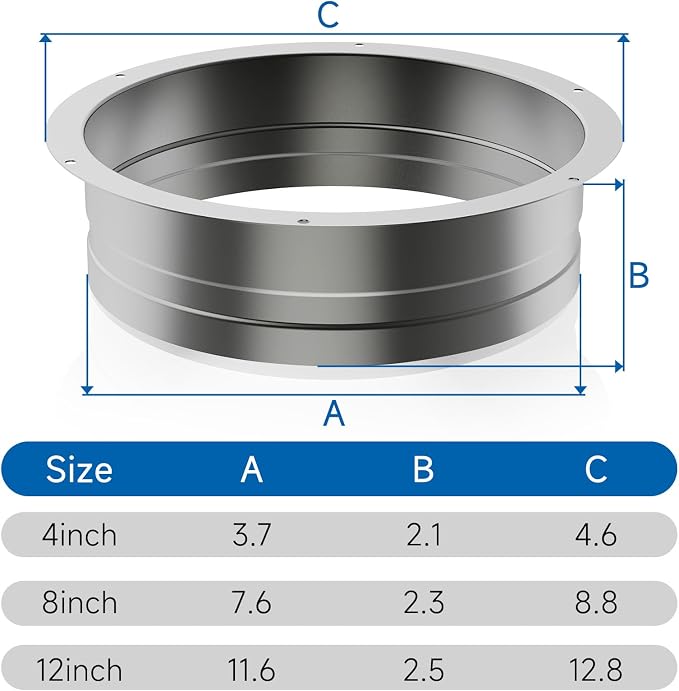 Hon&Guan 8 Inch Duct Connector Flange, Metal Straight Pipe Fitting - Image 5