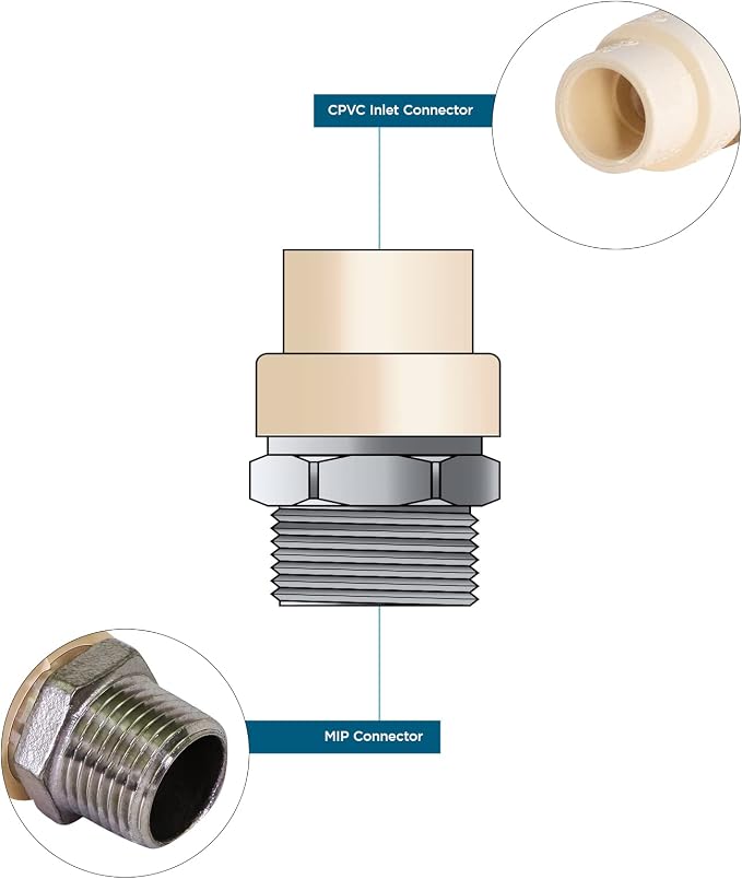 Supply Giant TTDQN336 Male x CPVC Adapter Transition Pipe Fitting; Durable Over - Image 6