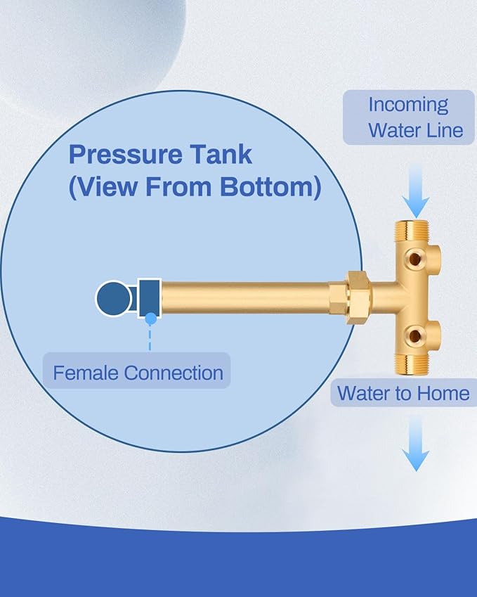 Miumoon 1x11"Well Pressure Tank Tee Kit - Image 6