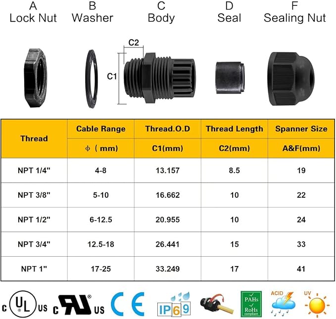 XHF 25 Pcs 3/8" IP68 Strain Relief Nylon Cord Grip NPT Cable Glands Adjustable - Image 2