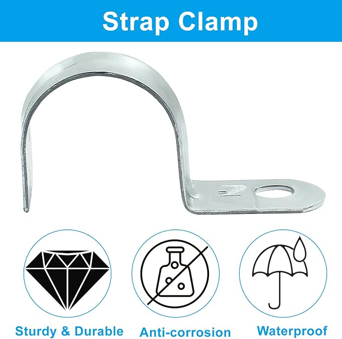 Biaungdo M32 Rigid Pipe Strap, 1-1/4 Inch, Zinc Plated Steel, Heavy Duty - Image 3