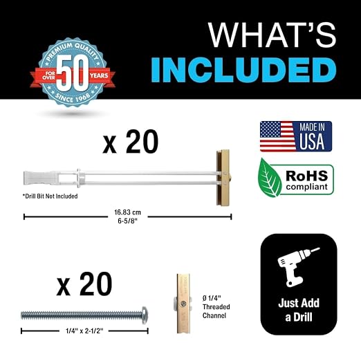 TOGGLER SNAPTOGGLE Drywall Anchor - Image 2