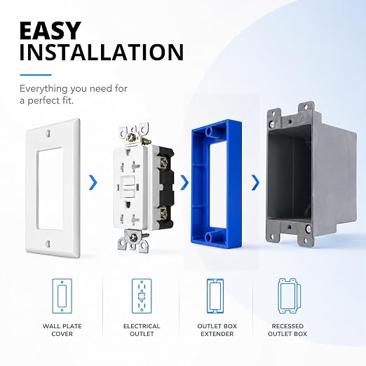 Receptacle Outlet Box Extender for Electric Outlet Switches and Electrical - Image 6