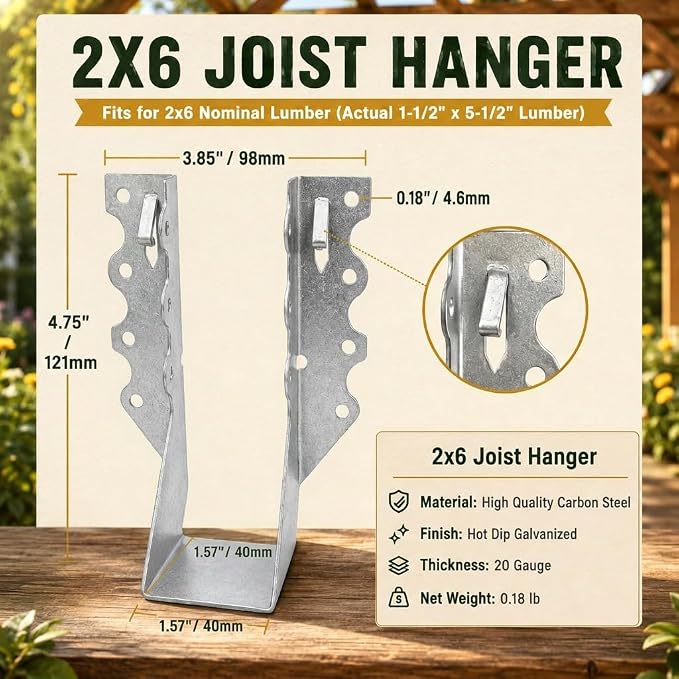 2" X 6" Joist Hanger 18 Gauge Double Shear Face Mount Joist Hangers - Image 2