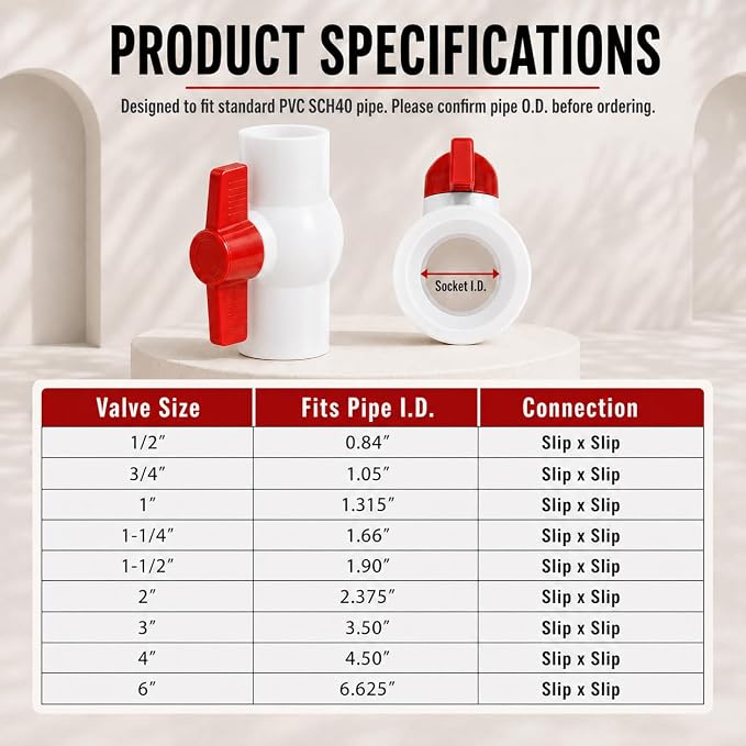 1/2 Inch PVC Ball Valve, 2 Pack | 150 PSI Socket x Socket Water Shut Off Valves - Image 3