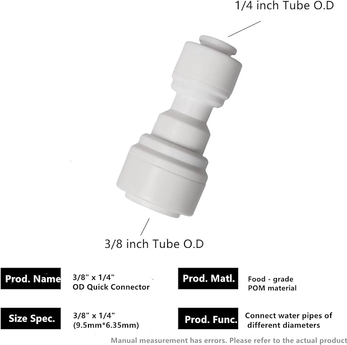 20 Pack 1/4" to 3/8" OD Push to Connect Reducer Union - Image 2